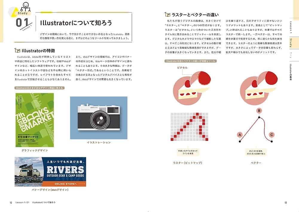 Ｗｉｎｄｏｗｓ　Ｉｌｌｕｓｔｒａｔｏｒ　７．０Ｊ入門/西東社/大橋学（単行本） Yahoo!オークション - CD-ROM付き Windows Illustrator 7.0J